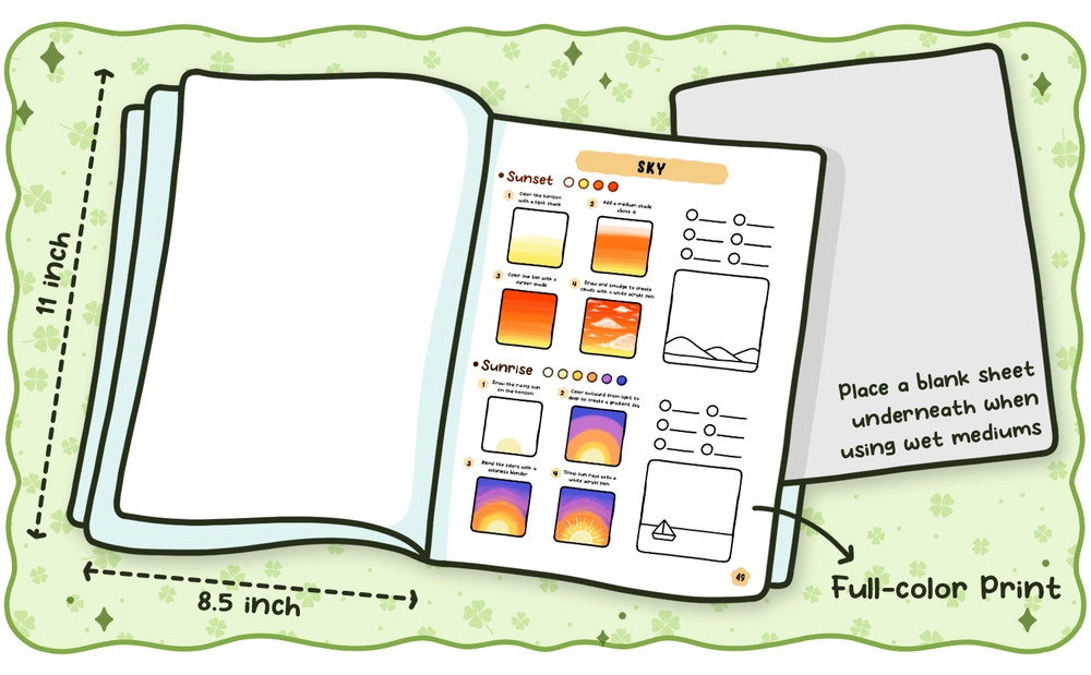 Why Learn Patterns