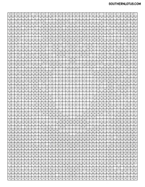 Free Color by Number Pixel Coloring Book - 3