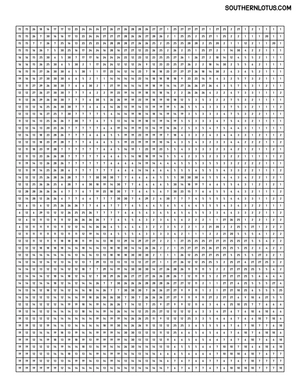 Free Color by Number Pixel Coloring Book - 9